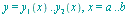 y = y[1](x) .. y[2](x), x = a .. b